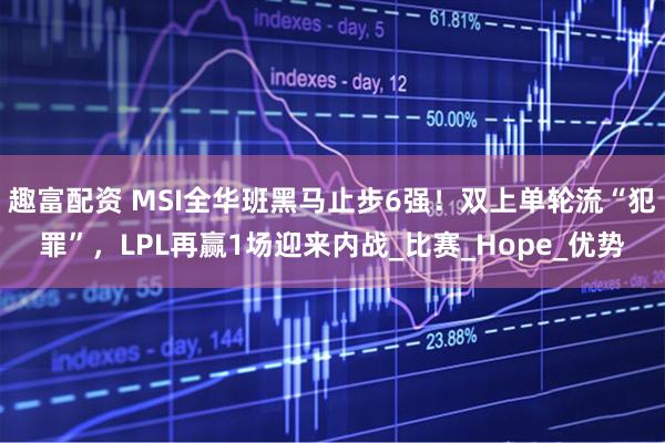 趣富配资 MSI全华班黑马止步6强！双上单轮流“犯罪”，LPL再赢1场迎来内战_比赛_Hope_优势