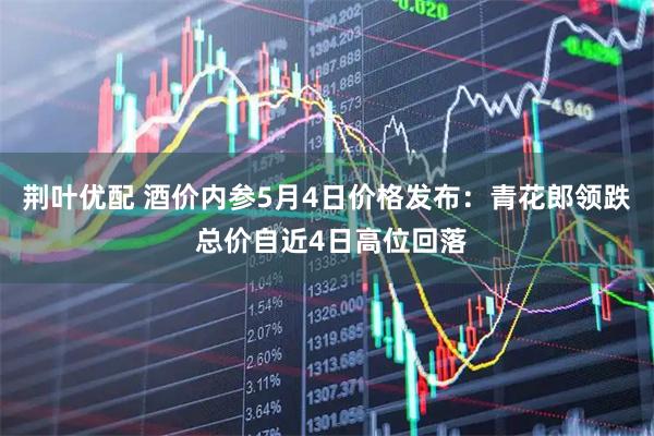 荆叶优配 酒价内参5月4日价格发布：青花郎领跌 总价自近4日高位回落